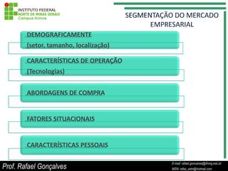 DEMOGRAFICAMENTE
        (setor, tamanho, localização)

        CARACTERÍSTICAS DE OPERAÇÃO
        (Tecnologias)


        ABORDAGENS DE COMPRA


        FATORES SITUACIONAIS


        CARACTERÍSTICAS PESSOAIS

                                                   E-mail: rafael.goncalves@ifnmg.edu.br
Prof. Rafael Gonçalves                  E-mail: rafael.goncalves@ifnmg.edu.br
                                                   MSN: rafax_adm@hotmail.com
                                        MSN: rafax_adm@hotmail.com
 