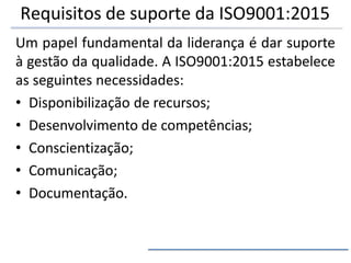 Requisitos de suporte da ISO9001:2015
Um papel fundamental da liderança é dar suporte
à gestão da qualidade. A ISO9001:2015 estabelece
as seguintes necessidades:
• Disponibilização de recursos;
• Desenvolvimento de competências;
• Conscientização;
• Comunicação;
• Documentação.
 