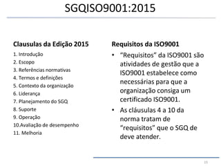 SGQISO9001:2015
15
Clausulas da Edição 2015
1. Introdução
2. Escopo
3. Referências normativas
4. Termos e definições
5. Contexto da organização
6. Liderança
7. Planejamento do SGQ
8. Suporte
9. Operação
10.Avaliação de desempenho
11. Melhoria
Requisitos da ISO9001
• “Requisitos” da ISO9001 são
atividades de gestão que a
ISO9001 estabelece como
necessárias para que a
organização consiga um
certificado ISO9001.
• As cláusulas 4 a 10 da
norma tratam de
“requisitos” que o SGQ de
deve atender.
 