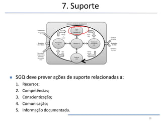 7. Suporte
 SGQ deve prever ações de suporte relacionadas a:
1. Recursos;
2. Competências;
3. Conscientização;
4. Comunicação;
5. Informação documentada.
Organização e
seu contexto
(4.1)
Requisitos
dos Clientes
Necessidades
e Expectativas
das Partes
Interessadas
(4.2)
Resultados
do SGQ
Sistema de Gestão da Qualidade (4)
Satisfação
do Cliente
Produtos e
Serviços
Liderança (5)
Planejamento
(6)
Apoio
(7) /
Operação (8)
Avaliação de
Desempenho
(9)
Melhoria
(10)
Planeja
r
(plan)
Agir
(act)
Checar
(check)
Fazer
(do)
19
 