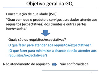 Objetivo geral da GQ
Conceituação de qualidade (ISO):
“Grau com que o produto e serviços associados atende aos
requisitos (expectativas) dos clientes e outras partes
interessadas.”
Quais são os requisitos/expectativas?
O que fazer para atender aos requisitos/expectativas?
(O que fazer para minimizar a chance de não atender aos
requisitos/expectativas?)
Não atendimento de requisito Não conformidade
2
 