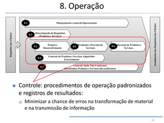 Atendimento
dos
Requisitos
dos
Clientes
Requisitos
dos
Clientes
Planejamento e controle Operacionais
Projeto e
Desenvolvimento
Produção e Provisão de
Serviços Serviços
Controle de Produtos e Serviços Adquiridos
Externamente
Controle Saída Não Conformes
(Resultados, Produtos e Serviços não-conformes)
Determinação de Requisitos
(Produtos e Serviços)
8.1
8.2
8.3 8.5
8.4
8.6 Liberação de Produtos e
8.7
8. Operação
 Controle: procedimentos de operação padronizados
e registros de resultados:
 Minimizar a chance de erros na transformação de material
e na transmissão de informação
24
 
