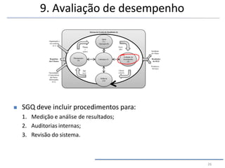 Organização e
seu contexto
(4.1)
Requisitos
dos Clientes
Necessidades
e Expectativas
das Partes
Interessadas
(4.2)
Resultados
do SGQ
Sistema de Gestão da Qualidade (4)
Satisfação
do Cliente
Produtose
Serviços
Liderança (5)
Planejamento
(6)
Apoio
(7) /
Operação (8)
Avaliação de
Desempenho
(9)
Melhoria
(10)
Planeja
r
(plan)
Agir
(act)
Checar
(check)
Fazer
(do)
9. Avaliação de desempenho
26
 SGQ deve incluir procedimentos para:
1. Medição e análise de resultados;
2. Auditorias internas;
3. Revisão do sistema.
 