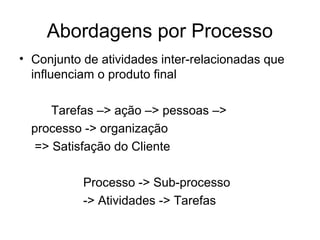 Abordagens por Processo
• Conjunto de atividades inter-relacionadas que
influenciam o produto final
Tarefas –> ação –> pessoas –>
processo -> organização
=> Satisfação do Cliente
Processo -> Sub-processo
-> Atividades -> Tarefas
 