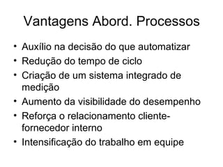 Vantagens Abord. Processos
• Auxílio na decisão do que automatizar
• Redução do tempo de ciclo
• Criação de um sistema integrado de
medição
• Aumento da visibilidade do desempenho
• Reforça o relacionamento cliente-
fornecedor interno
• Intensificação do trabalho em equipe
 