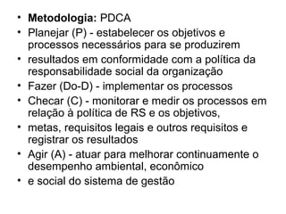 • Metodologia: PDCA
• Planejar (P) - estabelecer os objetivos e
processos necessários para se produzirem
• resultados em conformidade com a política da
responsabilidade social da organização
• Fazer (Do-D) - implementar os processos
• Checar (C) - monitorar e medir os processos em
relação à política de RS e os objetivos,
• metas, requisitos legais e outros requisitos e
registrar os resultados
• Agir (A) - atuar para melhorar continuamente o
desempenho ambiental, econômico
• e social do sistema de gestão
 