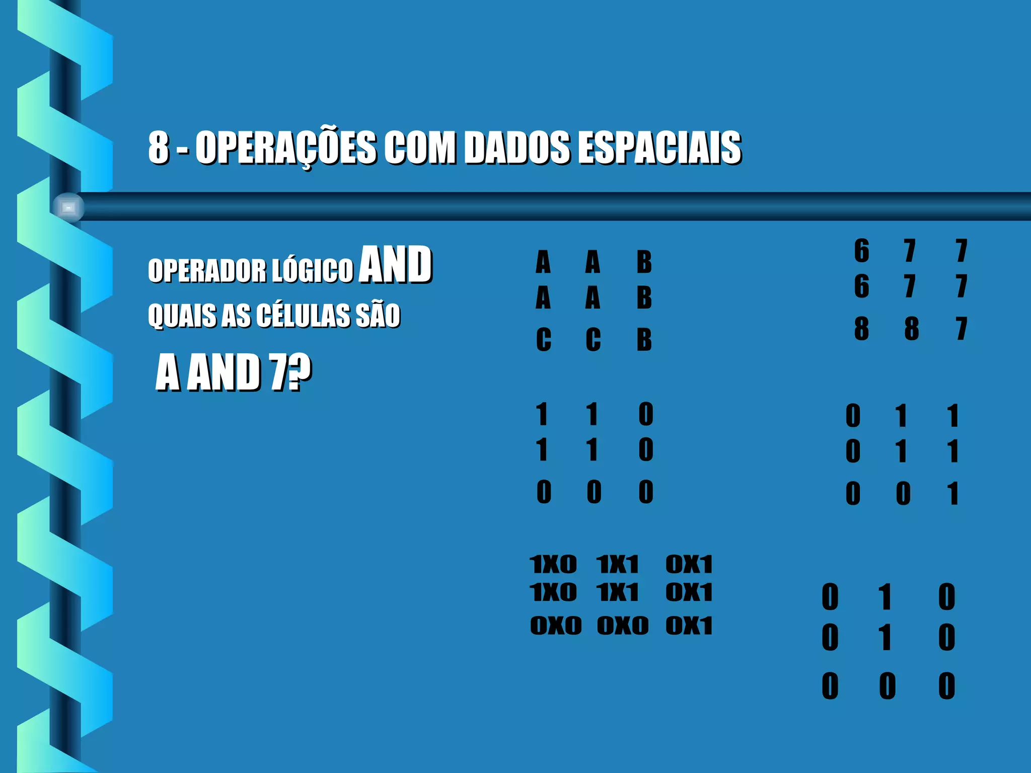 8 - OPERAÇÕES COM DADOS ESPACIAIS8 - OPERAÇÕES COM DADOS ESPACIAIS
OPERADOR LÓGICOOPERADOR LÓGICO ANDAND
QUAIS AS CÉLULAS SÃOQUAIS AS CÉLULAS SÃO
A AND 7?A AND 7?
A A B
A A B
C C B
6 7 7
6 7 7
8 8 7
1 1 0
1 1 0
0 0 0
0 1 1
0 1 1
0 0 1
1X0 1X1 0X1
1X0 1X1 0X1
0X0 0X0 0X1
0 1 0
0 1 0
0 0 0
 