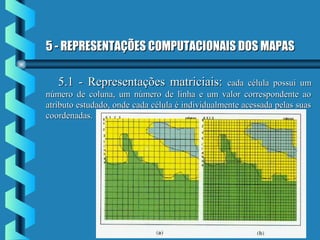 5 - REPRESENTAÇÕES COMPUTACIONAIS DOS MAPAS5 - REPRESENTAÇÕES COMPUTACIONAIS DOS MAPAS
5.1 - Representações matriciais:5.1 - Representações matriciais: cada célula possui umcada célula possui um
número de coluna, um número de linha e um valor correspondente aonúmero de coluna, um número de linha e um valor correspondente ao
atributo estudado, onde cada célula é individualmente acessada pelas suasatributo estudado, onde cada célula é individualmente acessada pelas suas
coordenadas.coordenadas.
 