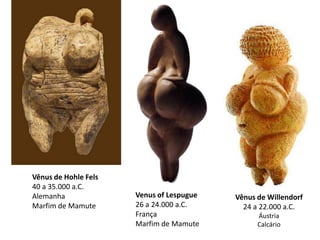 Vênus de Willendorf
24 a 22.000 a.C.
Áustria
Calcário
Vênus de Hohle Fels
40 a 35.000 a.C.
Alemanha
Marfim de Mamute
Venus of Lespugue
26 a 24.000 a.C.
França
Marfim de Mamute
 