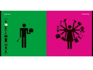 Aula   sinais e símbolos