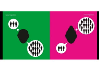 Aula   sinais e símbolos