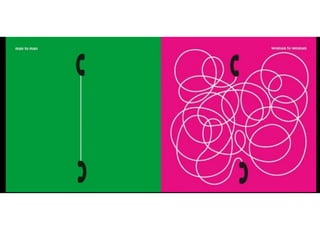 Aula   sinais e símbolos