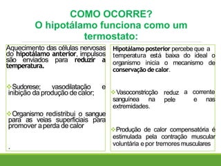 COMO OCORRE?
O hipotálamo funciona como um
termostato:
Aquecimento das células nervosas
do hipotálamo anterior, impulsos
são enviados para reduzir a
temperatura.
Sudorese; vasodilatação e
inibição da produção decalor;
Organismo redistribui o sangue
para as veias superficiais para
promover aperda de calor
.
Hipotálamo posterior percebe que a
organismo inicia o mecanismo
temperatura está baixa do ideal o
de
conservação decalor.
Vasoconstricção
sanguínea na
reduz
pele
a corrente
e nas
extremidades.
Produção de calor compensatória é
estimulada pela contração muscular
voluntária e por tremores musculares
 