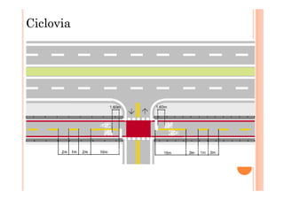 Ciclovia
 