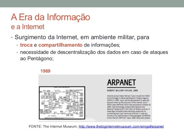 Aula - Sistemas de Informação