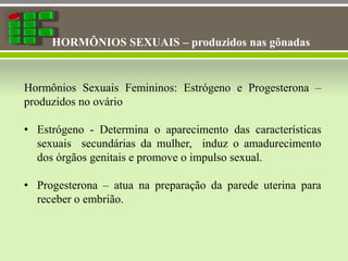 HORMÔNIOS SEXUAIS – produzidos nas gônadas
Hormônios Sexuais Femininos: Estrógeno e Progesterona –
produzidos no ovário
• Estrógeno - Determina o aparecimento das características
sexuais secundárias da mulher, induz o amadurecimento
dos órgãos genitais e promove o impulso sexual.
• Progesterona – atua na preparação da parede uterina para
receber o embrião.
 