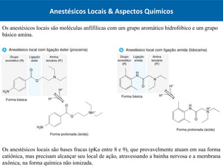 Anestésicos Locais & Aspectos Químicos
Os anestésicos locais são moléculas anfifílicas com um grupo aromático hidrofóbico ...