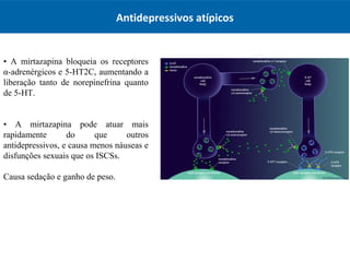 Antidepressivos atípicos
•  A  mirtazapina  bloqueia  os  receptores 
α-adrenérgicos e 5-HT2C, aumentando a 
liberação  tanto  de  norepinefrina  quanto 
de 5-HT.
•  A  mirtazapina  pode  atuar  mais 
rapidamente  do  que  outros 
antidepressivos, e causa menos náuseas e 
disfunções sexuais que os ISCSs.
Causa sedação e ganho de peso.
 