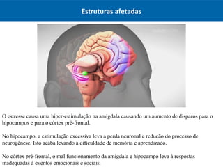 Estruturas afetadas
O estresse causa uma hiper-estimulação na amígdala causando um aumento de disparos para o
hipocampos e para o córtex pré-frontal.
No hipocampo, a estimulação excessiva leva a perda neuronal e redução do processo de
neurogênese. Isto acaba levando a dificuldade de memória e aprendizado.
No córtex pré-frontal, o mal funcionamento da amigdala e hipocampo leva à respostas
inadequadas à eventos emocionais e sociais.
 
