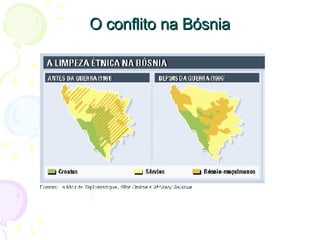 O conflito na Bósnia 