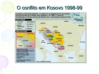 O conflito em Kosovo 1998-99 