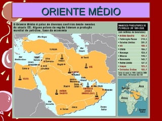 ORIENTE MÉDIO 