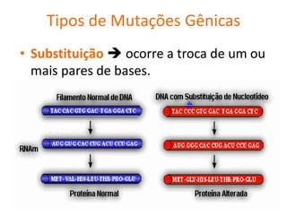 Tipos de Mutações Gênicas
• Substituição  ocorre a troca de um ou
mais pares de bases.
 