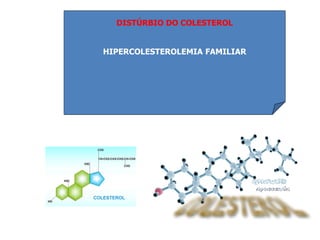 DISTÚRBIO DO COLESTEROL
HIPERCOLESTEROLEMIA FAMILIAR
 