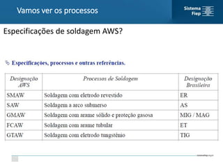 Especificações de soldagem AWS?
Vamos ver os processos
 