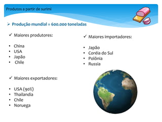 Produtos a partir de surimi 
 Produção mundial = 600.000 toneladas 
 Maiores produtores: 
• China 
• USA 
• Japão 
• Chile 
 Maiores exportadores: 
• USA (90%) 
• Thailandia 
• Chile 
• Noruega 
 Maiores importadores: 
• Japão 
• Coréia do Sul 
• Polônia 
• Russia 
 