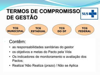 • Contêm:
• as responsabilidades sanitárias do gestor
• os objetivos e metas do Pacto pela Vida
• Os indicadores de monitoramento e avaliação dos
Pactos;
• Realiza/ Não Realiza (prazo) / Não se Aplica
TERMOS DE COMPROMISSO
DE GESTÃO
TCG
MUNICIPAL
TCG
ESTADUAL
TCG
DO DF
TCG
FEDERAL
 
