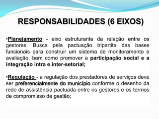•Planejamento - eixo estruturante da relação entre os
gestores. Busca pela pactuação tripartite das bases
funcionais para construir um sistema de monitoramento e
avaliação, bem como promover a participação social e a
integração intra e inter-setorial;
•Regulação - a regulação dos prestadores de serviços deve
ser preferencialmente do município conforme o desenho da
rede de assistência pactuada entre os gestores e os termos
de compromisso de gestão;
RESPONSABILIDADES (6 EIXOS)
 