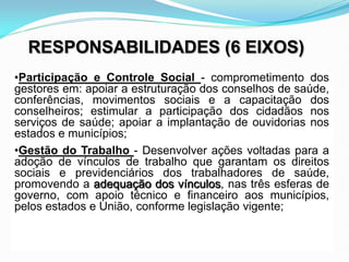 •Participação e Controle Social - comprometimento dos
gestores em: apoiar a estruturação dos conselhos de saúde,
conferências, movimentos sociais e a capacitação dos
conselheiros; estimular a participação dos cidadãos nos
serviços de saúde; apoiar a implantação de ouvidorias nos
estados e municípios;
•Gestão do Trabalho - Desenvolver ações voltadas para a
adoção de vínculos de trabalho que garantam os direitos
sociais e previdenciários dos trabalhadores de saúde,
promovendo a adequação dos vínculos, nas três esferas de
governo, com apoio técnico e financeiro aos municípios,
pelos estados e União, conforme legislação vigente;
RESPONSABILIDADES (6 EIXOS)
 