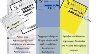 AULA SOBRE TARJAS DE MEDICAMENTOS, RECEITA E BULA | PPTX