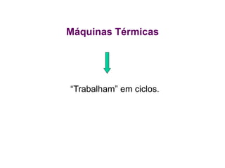 “Trabalham” em ciclos.
Máquinas Térmicas
 