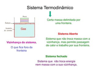 Certa massa delimitada por
uma fronteira.
Vizinhança do sistema.
O que fica fora da
fronteira
Sistema fechado
Sistema que não troca energia
nem massa com a sua vizinhança.
Sistema Aberto
Sistema que não troca massa com a
vizinhança, mas permite passagem
de calor e trabalho por sua fronteira.
Sistema Termodinâmico
 