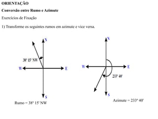 ORIENTAÇÃO
Conversão entre Rumo e Azimute
Exercícios de Fixação
1) Transforme os seguintes rumos em azimute e vice versa.
Rumo = 38º 15' NW
Azimute = 233º 40'
 