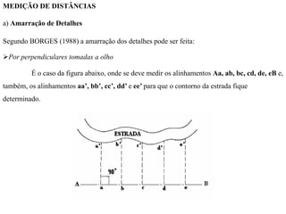 MEDIÇÃO DE DISTÂNCIAS
a) Amarração de Detalhes
Segundo BORGES (1988) a amarração dos detalhes pode ser feita:
Por perpendiculares tomadas a olho
É o caso da figura abaixo, onde se deve medir os alinhamentos Aa, ab, bc, cd, de, eB e,
também, os alinhamentos aa’, bb’, cc’, dd’ e ee’ para que o contorno da estrada fique
determinado.
 
