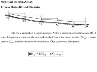 MEDIÇÃO DE DISTÂNCIAS
Erros na Medida Direta de Distâncias
Este erro é cumulativo e sempre positivo. Assim, a distância horizontal correta (DHc)
entre dois pontos será encontrada subtraindo-se da distância horizontal medida (DHm), o desvio
vertical (Cdv) multiplicado pelo número de lances dado com o diastímetro:
 