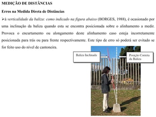MEDIÇÃO DE DISTÂNCIAS
Erros na Medida Direta de Distâncias
à verticalidade da baliza: como indicado na figura abaixo (BORGES, 1988), é ocasionado por
uma inclinação da baliza quando esta se encontra posicionada sobre o alinhamento a medir.
Provoca o encurtamento ou alongamento deste alinhamento caso esteja incorretamente
posicionada para trás ou para frente respectivamente. Este tipo de erro só poderá ser evitado se
for feito uso do nível de cantoneira.
 