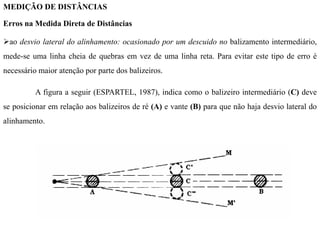MEDIÇÃO DE DISTÂNCIAS
Erros na Medida Direta de Distâncias
ao desvio lateral do alinhamento: ocasionado por um descuido no balizamento intermediário,
mede-se uma linha cheia de quebras em vez de uma linha reta. Para evitar este tipo de erro é
necessário maior atenção por parte dos balizeiros.
A figura a seguir (ESPARTEL, 1987), indica como o balizeiro intermediário (C) deve
se posicionar em relação aos balizeiros de ré (A) e vante (B) para que não haja desvio lateral do
alinhamento.
 