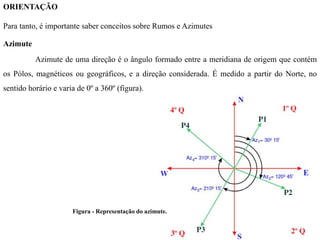 ORIENTAÇÃO
Para tanto, é importante saber conceitos sobre Rumos e Azimutes
Azimute
Azimute de uma direção é o ângulo formado entre a meridiana de origem que contém
os Pólos, magnéticos ou geográficos, e a direção considerada. É medido a partir do Norte, no
sentido horário e varia de 0º a 360º (figura).
Figura - Representação do azimute.
 