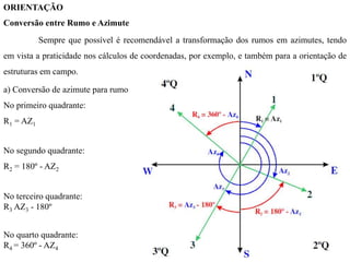 ORIENTAÇÃO
Conversão entre Rumo e Azimute
Sempre que possível é recomendável a transformação dos rumos em azimutes, tendo
em vista a praticidade nos cálculos de coordenadas, por exemplo, e também para a orientação de
estruturas em campo.
a) Conversão de azimute para rumo
No primeiro quadrante:
R1 = AZ1
No segundo quadrante:
R2 = 180º - AZ2
No terceiro quadrante:
R3 AZ3 - 180º
No quarto quadrante:
R4 = 360º - AZ4
 