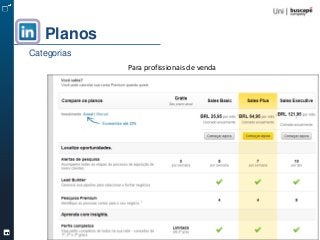 Turbine seu Perfil 101/105
Para profissionais de venda
Planos
Categorias
 