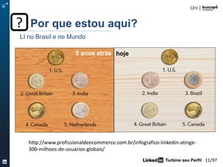 Turbine seu Perfil 11/105
LI no Brasil e no Mundo
Por que estou aqui??
http://www.profissionaldeecommerce.com.br/infografico-linkedin-atinge-
300-milhoes-de-usuarios-globais/
5 anos atrás hoje
 