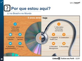 Turbine seu Perfil 12/105
LI no Brasil e no Mundo
Por que estou aqui??
5 anos atrás hoje
 