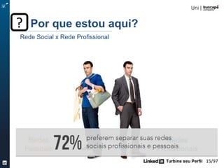 Turbine seu Perfil 15/105
Rede Social x Rede Profissional
Por que estou aqui??
 