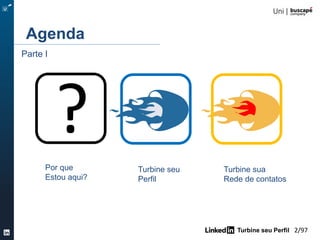 Turbine seu Perfil 2/105
Turbine seu
Perfil
Turbine sua
Rede de contatos
?
Por que
Estou aqui?
Agenda
Parte I
 