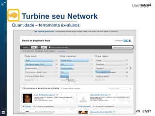 Turbine seu Perfil 67/105
Turbine seu Network
Qualidade – ferramenta de apresentação
Quem?
Escolha uma conexão forte
 