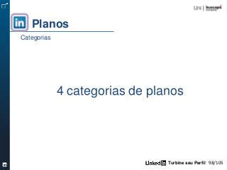 Turbine seu Perfil 98/105
4 categorias de planos
Planos
Categorias
 